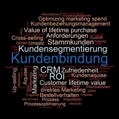 Bankstrategie Crm Massnahmen Auf Nachhaltige Kundenbindung