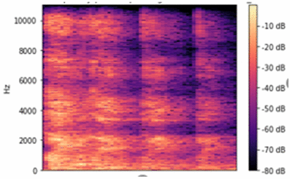 View full size image