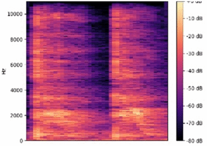 View full size image