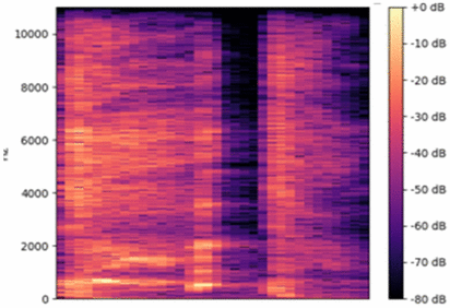 View full size image