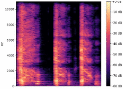 View full size image