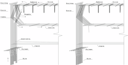 View full size image