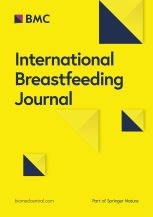 International Breastfeeding Journal