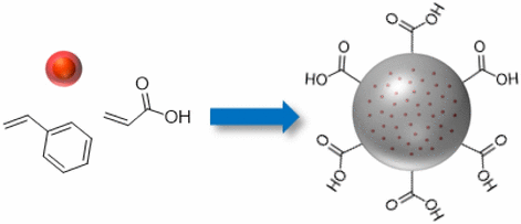 View full size image