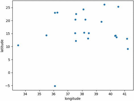 View full size image