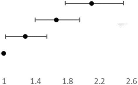 View full size image