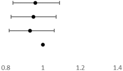 View full size image