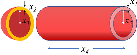 View full size image