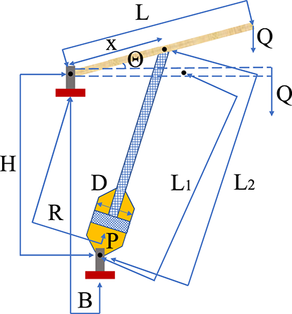 View full size image