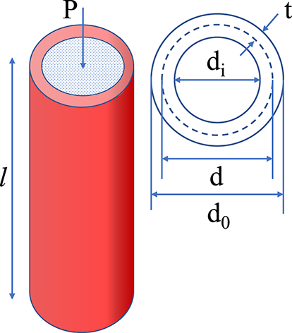 View full size image