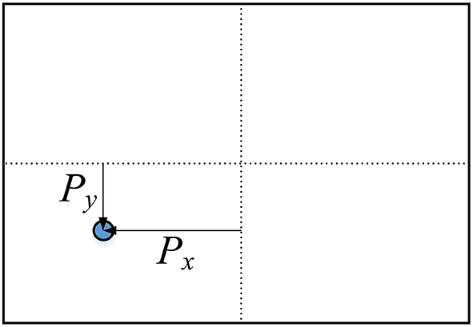 View full size image