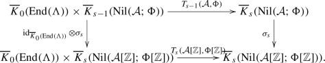 representation of groups in group theory representation of groups in group theory