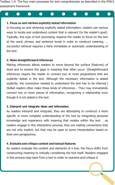 the personal statement read theory