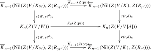 representation of groups in group theory representation of groups in group theory