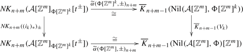 representation of groups in group theory representation of groups in group theory