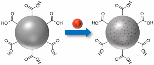 View full size image