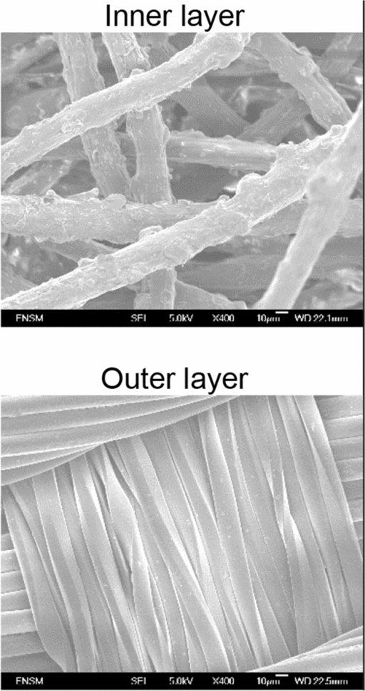 View full size image