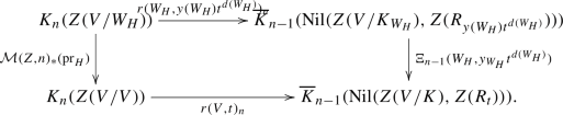 representation of groups in group theory representation of groups in group theory