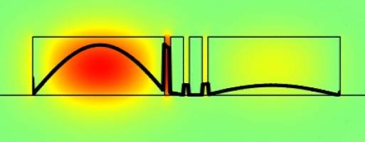 View full size image