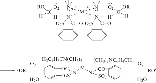 Achievements In The Field Of Initiating Systems Of Curing Of Anaerobic Adhesives Springerlink