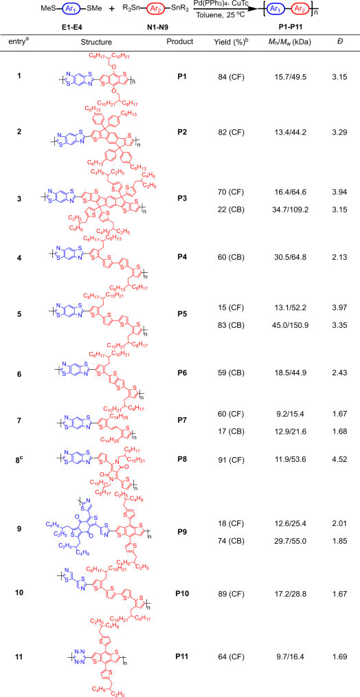 View full size image