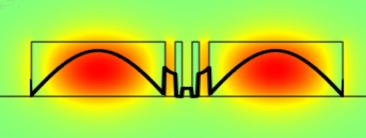 View full size image