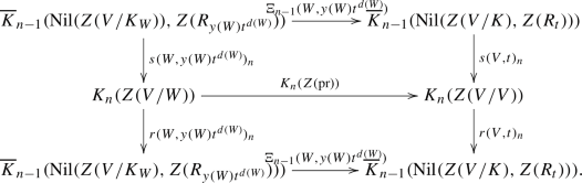 representation of groups in group theory representation of groups in group theory