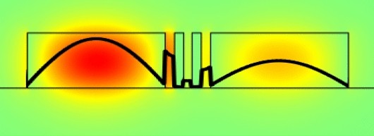 View full size image