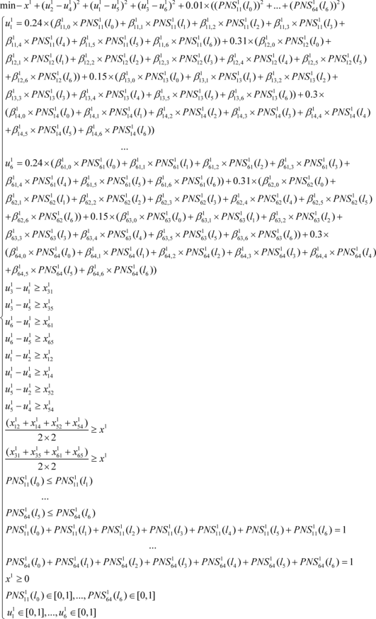 Data-Driven Personalized Individual Semantic Space Learning Methods for ...