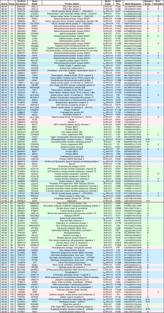 View full size image