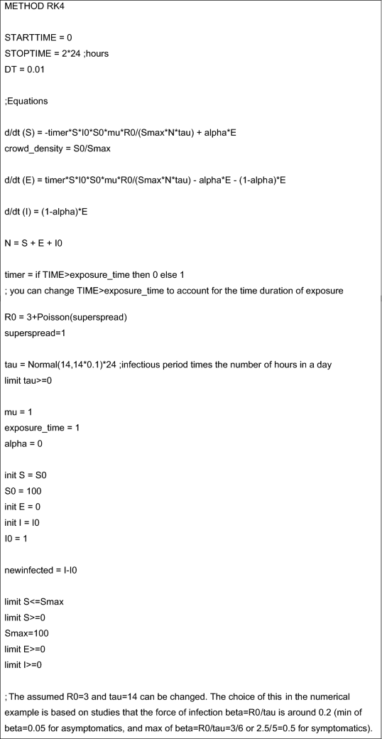 A Covid 19 Infection Risk Model For Frontline Health Care Workers Springerlink A Covid 19 Infection Risk Model For Frontline Health Care Workers Springerlink