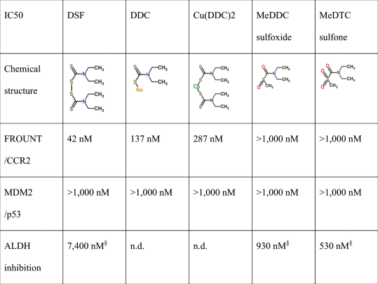 View full size image