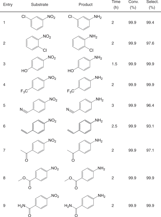 View full size image