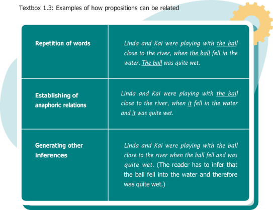 importance of reading comprehension research