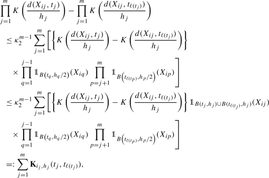 Uniform in Bandwidth Consistency of Conditional U-statistics Adaptive to  Intrinsic Dimension in Presence of Censored Data