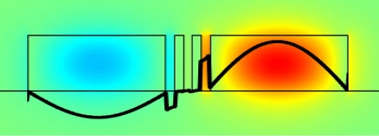 View full size image