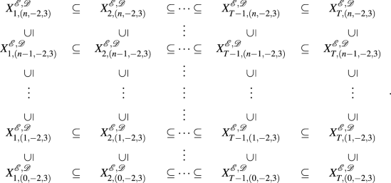 A Multi Parameter Persistence Framework For Mathematical Morphology Scientific Reports