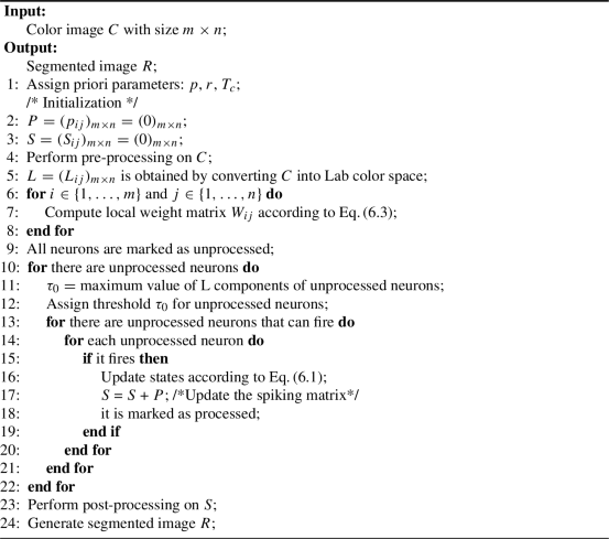 Image Processing | Springer Nature Link (formerly SpringerLink)