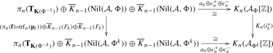 representation of groups in group theory representation of groups in group theory