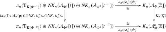 representation of groups in group theory representation of groups in group theory
