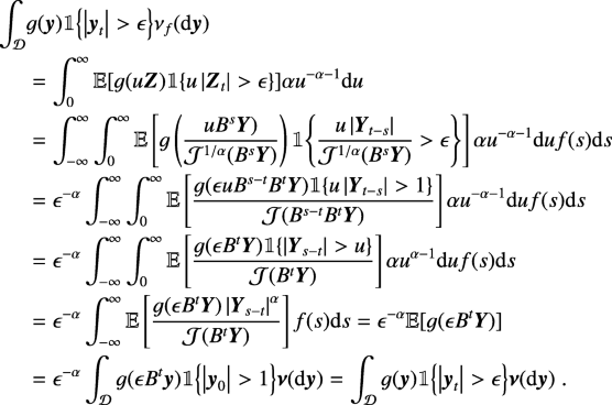 The Tail Process And Tail Measure Of Continuous Time Regularly Varying Stochastic Processes Springerlink