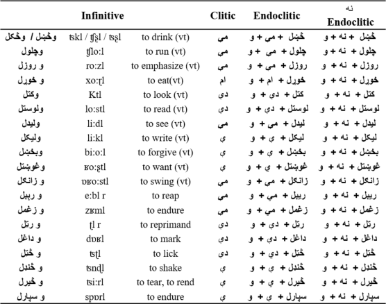 View full size image