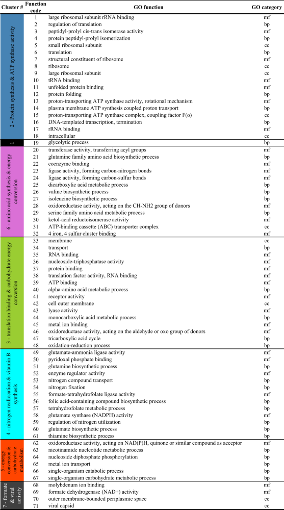 View full size image