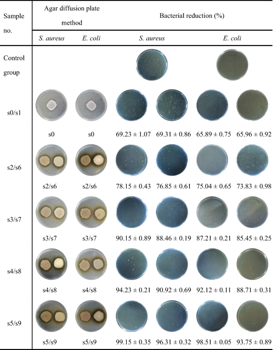 advantages of linen