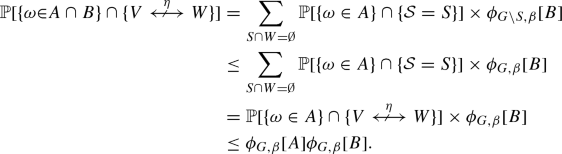 Emergent Planarity In Two Dimensional Ising Models With Finite Range Interactions Springerlink Emergent Planarity In Two Dimensional Ising Models With Finite Range Interactions Springerlink
