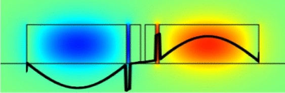 View full size image