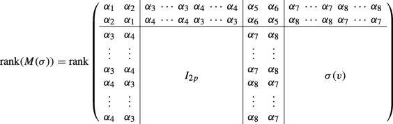 New Extremal binary self-dual codes of length 68 from generalized neighbors