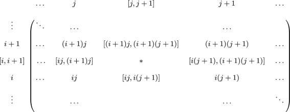 On the Construction of Admissible Orders for Tuples and Its Application to Imprecise Risk ...