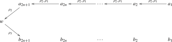 Topologically and rationally slice knots | Selecta Mathematica