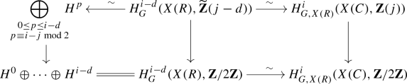 On The Integral Hodge Conjecture For Real Varieties I Springerlink
